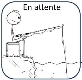 En attente 3